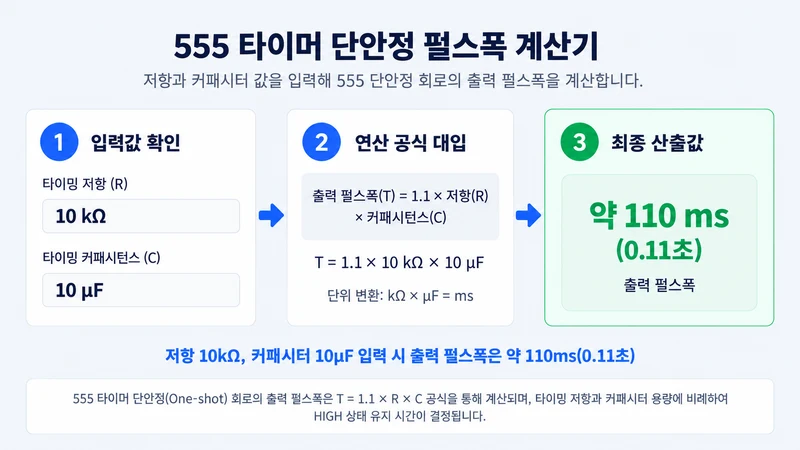 555 타이머 단안정 펄스폭 계산기 계산 방법 및 공식
