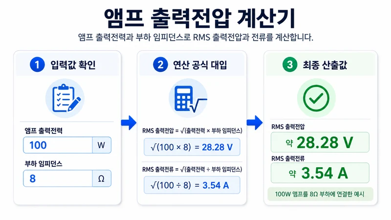 앰프 출력전압 계산기 계산 방법 및 공식