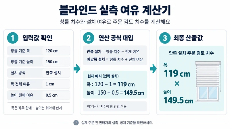 블라인드 실측 여유 계산기 계산 방법 및 공식