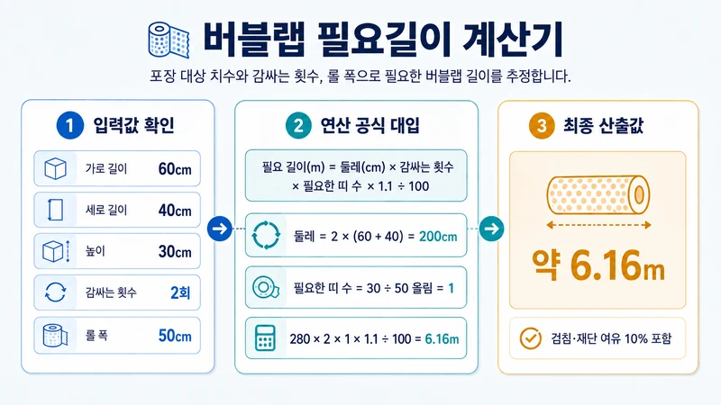 버블랩 필요길이 계산기 계산 방법 및 공식