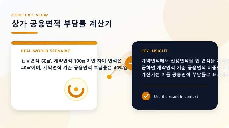 상가 공용면적 부담률 계산기 계산 예시 및 데이터 분석