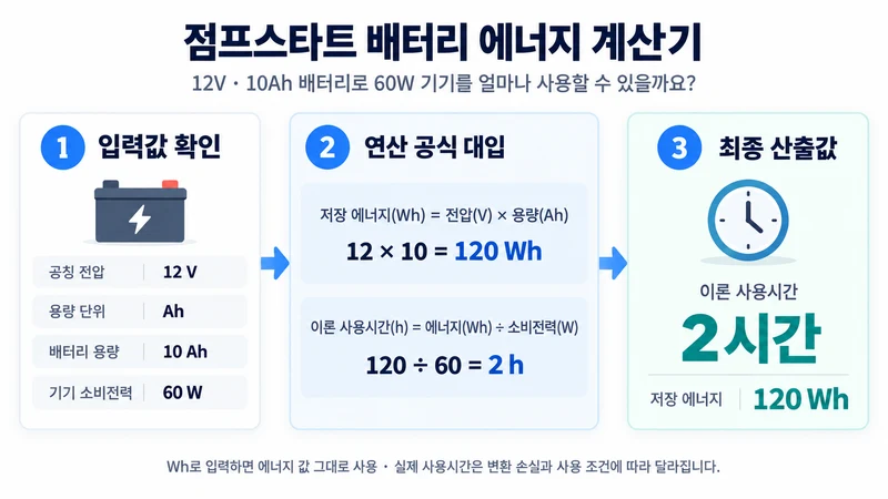 점프스타트 배터리 에너지 계산기 계산 방법 및 공식