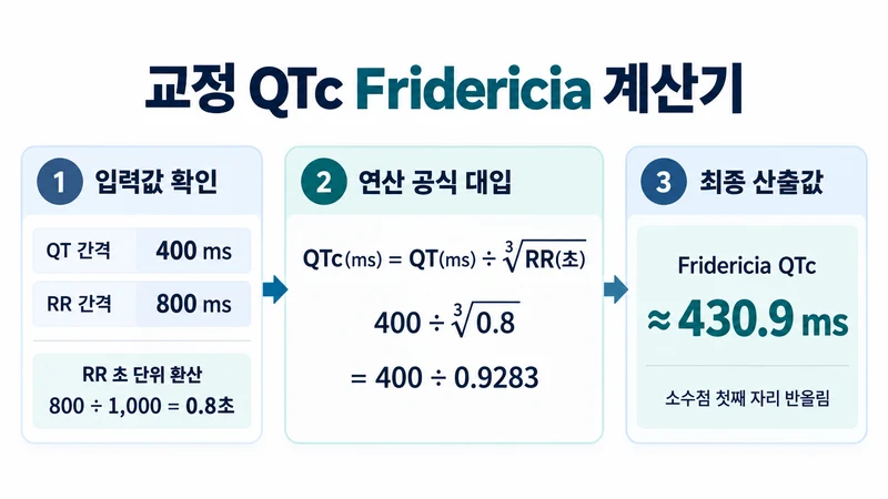 교정 QTc Fridericia 계산기 계산 방법 및 공식