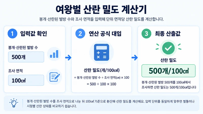 여왕벌 산란 밀도 계산기 계산 방법 및 공식