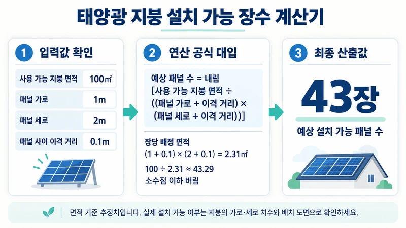 태양광 지붕 설치 가능 장수 계산기 계산 방법 및 공식