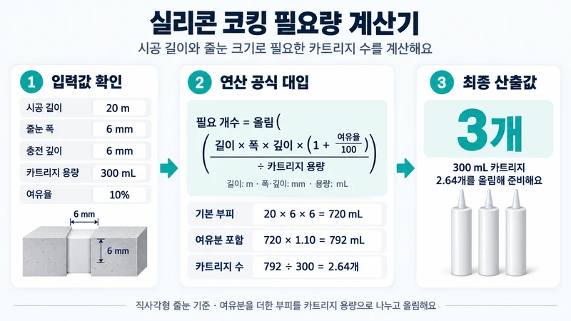실리콘 코킹 필요량 계산기 계산 방법 및 공식