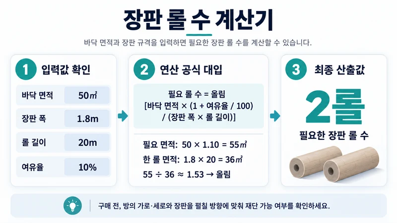 장판 롤 수 계산기 계산 방법 및 공식